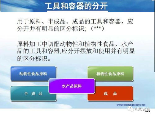 食品安全法與餐飲服務(wù)管理 互聯(lián)網(wǎng)新聞信息服務(wù)視角