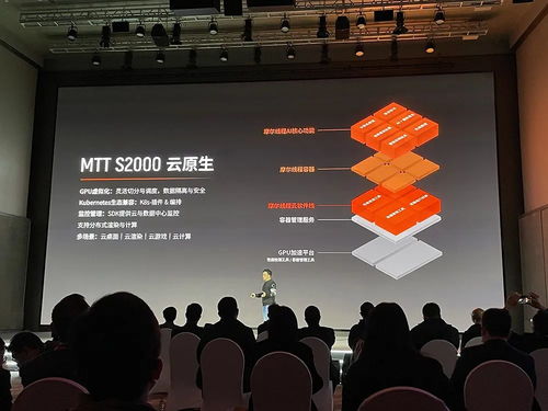 4096核心驅(qū)動，摩爾線程推出首款服務(wù)器GPU及臺式機顯卡，加速AI與高性能計算創(chuàng)新